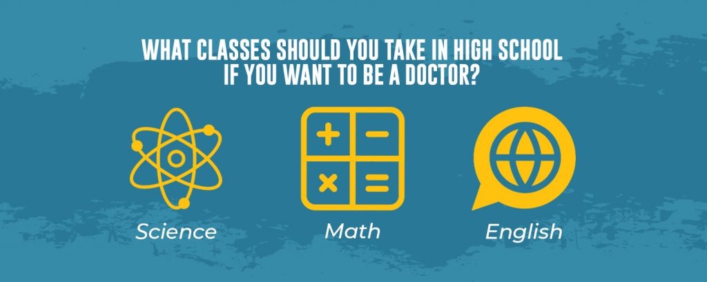 What classes should you take in high school if you want to be a doctor?