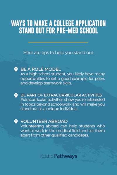 Ways to make a college application stand out for pre-med school