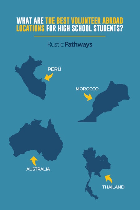 What are the best locations to volunteer abroad in high school