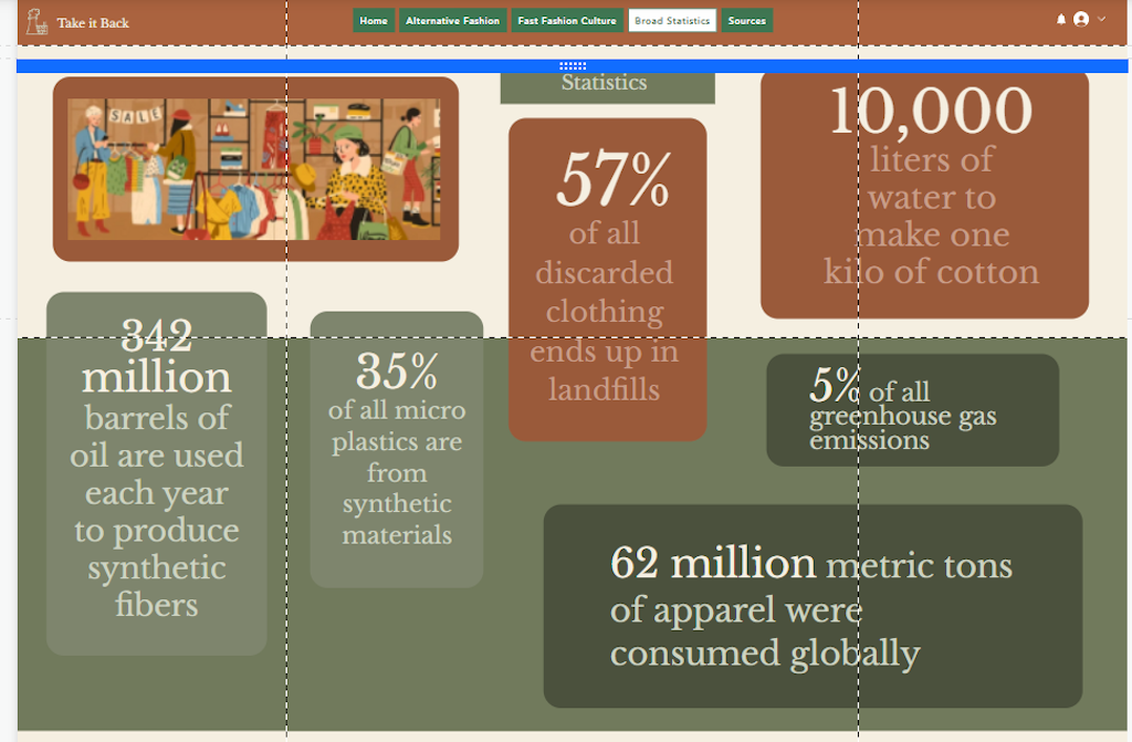 A Rustic Pathways student created a website to explain the problems with fast fashion.