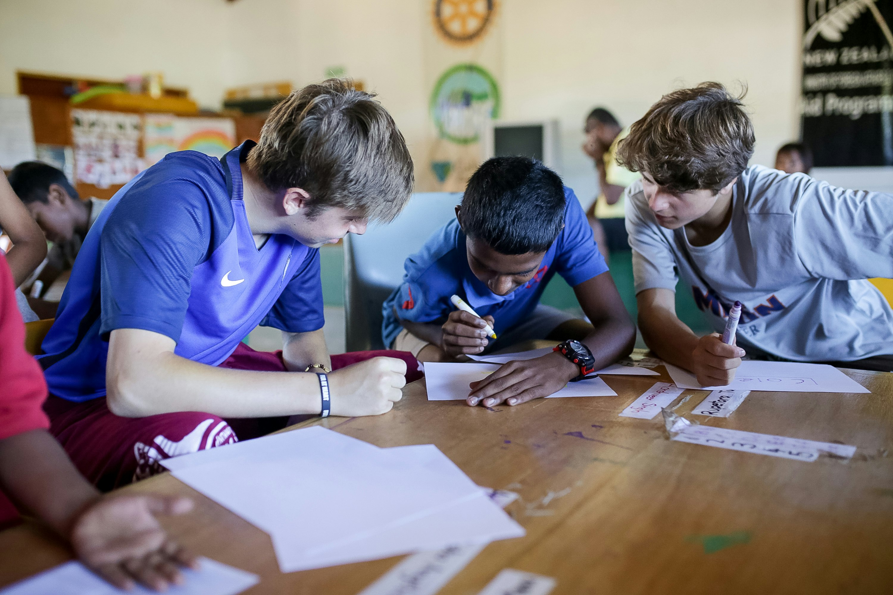 How Rustic Pathways Programs Impact Students