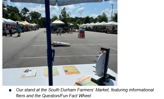 Mary Elisabeth Tracy and Sophia Almeida - From Seeds To Sustainability: Chapel Hill Teens Expand Access To Community Gardens - Image 2