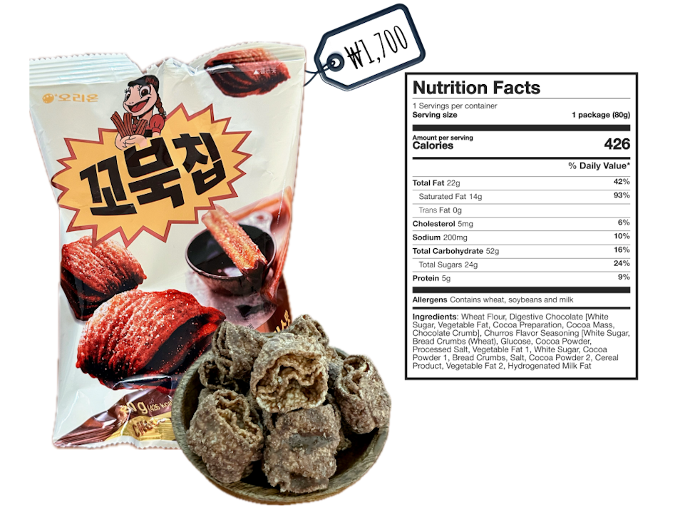 A playful bag of Turtle Chip Choco Churros, priced at ₩1,700, adorned with an animated character and dusted churros. The nutrition facts for an 80g package detail 426 calories, 22g fat, 14g saturated fat, 5mg cholesterol, 200mg sodium, 52g carbohydrates, 24g sugars, and 5g protein. Allergens include wheat, soybeans, and milk. The ingredients showcase wheat flour, digestive chocolate, churros flavor seasoning, and cocoa powder. A wooden bowl displays the distinctive choco-coated, shell-shaped snacks.