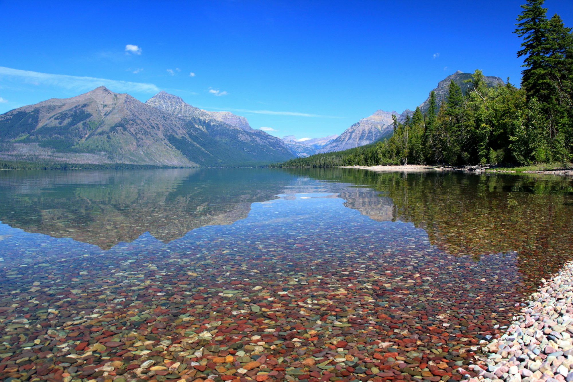 The colored stones of Lake McDonald under clear water.