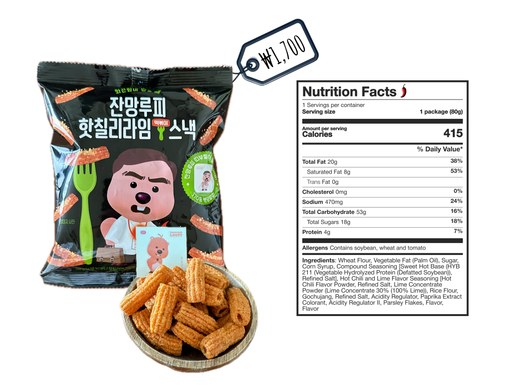 The Zanmang Loopy Hot Chili Lime Tteokbokki Snack bag, priced at ₩1,700, displays a quirky character wielding a fork, with a dark background and fiery lime accents. Nutrition facts for an 80g package include 415 calories, 20g fat, 8g saturated fat, 470mg sodium, 53g carbohydrates, 18g sugars, and 4g protein. Notable allergens are soybean, wheat, and tomato. The ingredient list features a hot chili lime flavor seasoning among other components. In front, a bowl showcases the textured, spice-coated snack pieces.