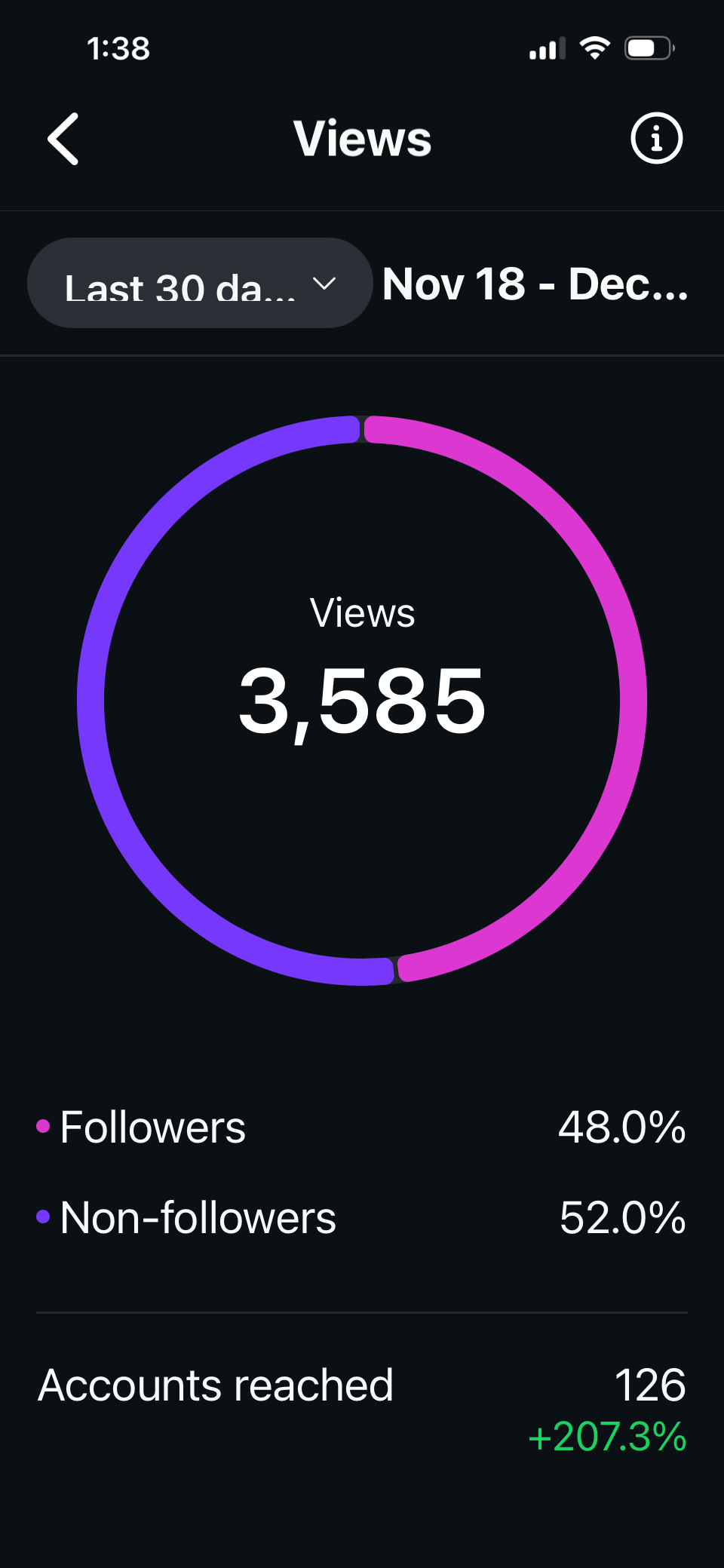 Caline Matar - Connected Across the World, United for the Planet - Image 1