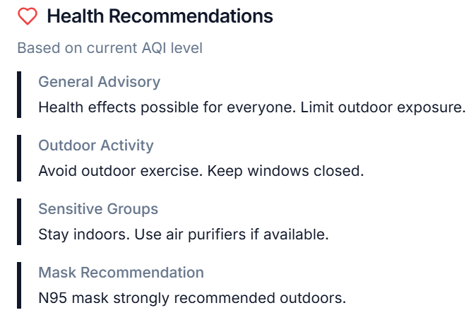 Jashith Aggarwal - BreatheBack Delhi: Making Sense of the Air We Breathe - Image 3