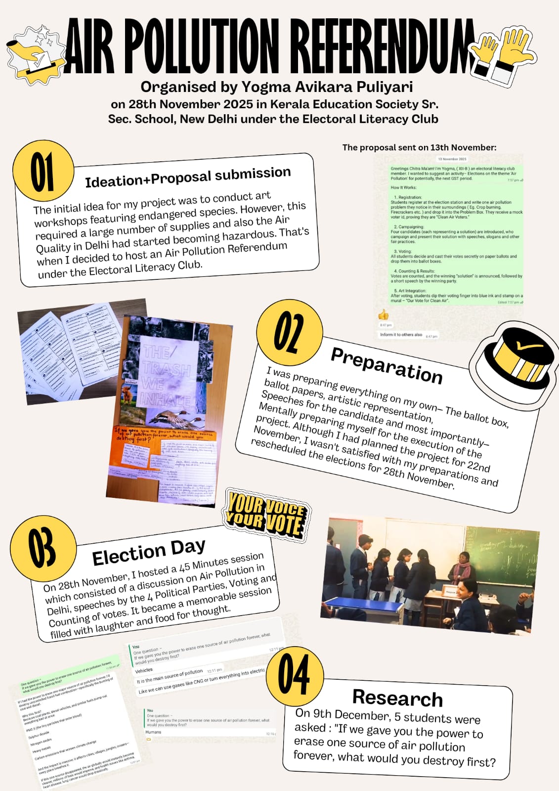 Yogma Avikara Puliyari