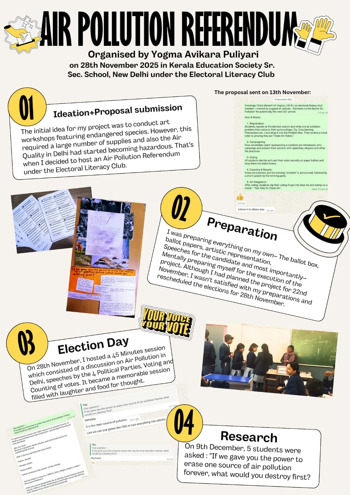 Yogma Avikara Puliyari